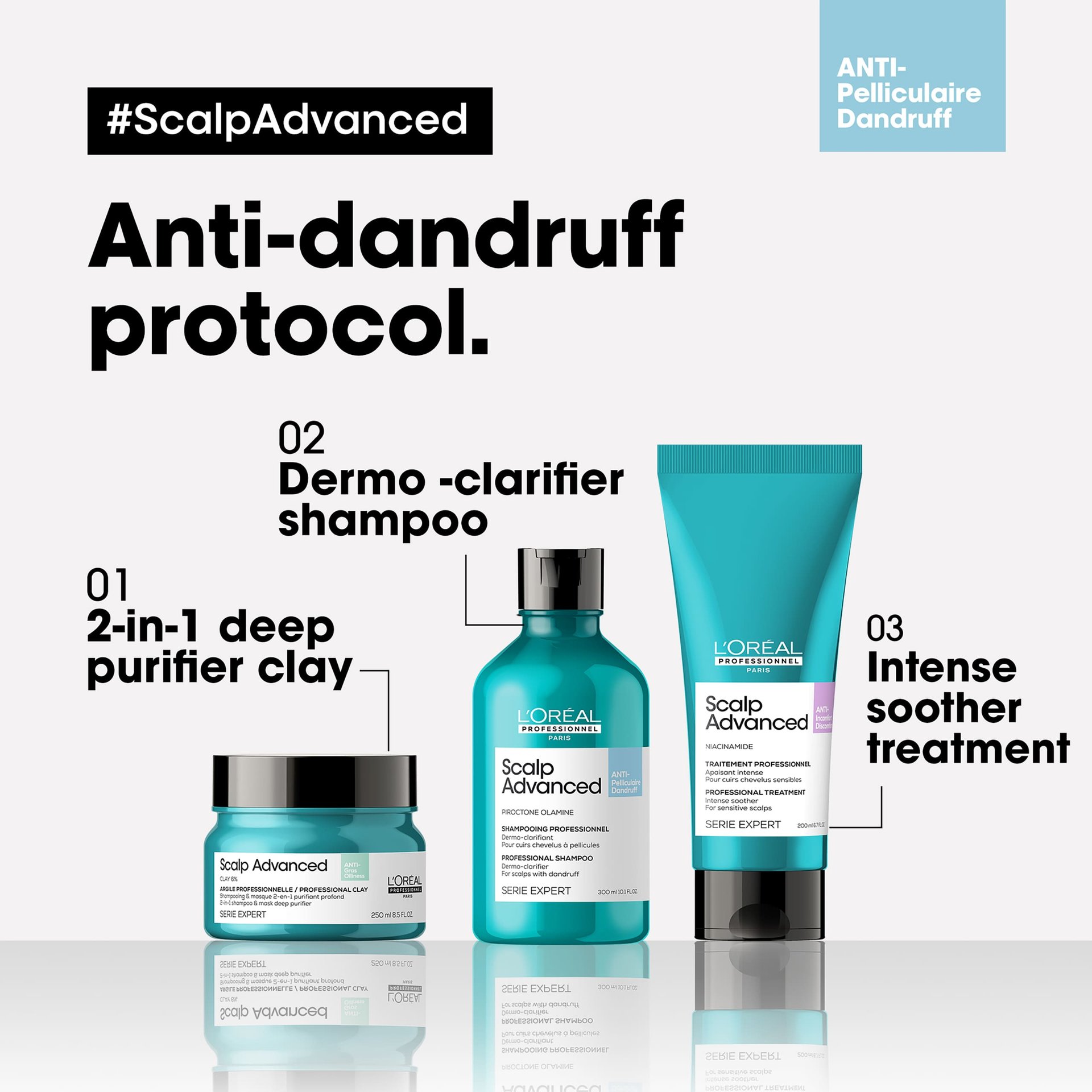 Anti-dandruff dermo-clarifier shampoo.