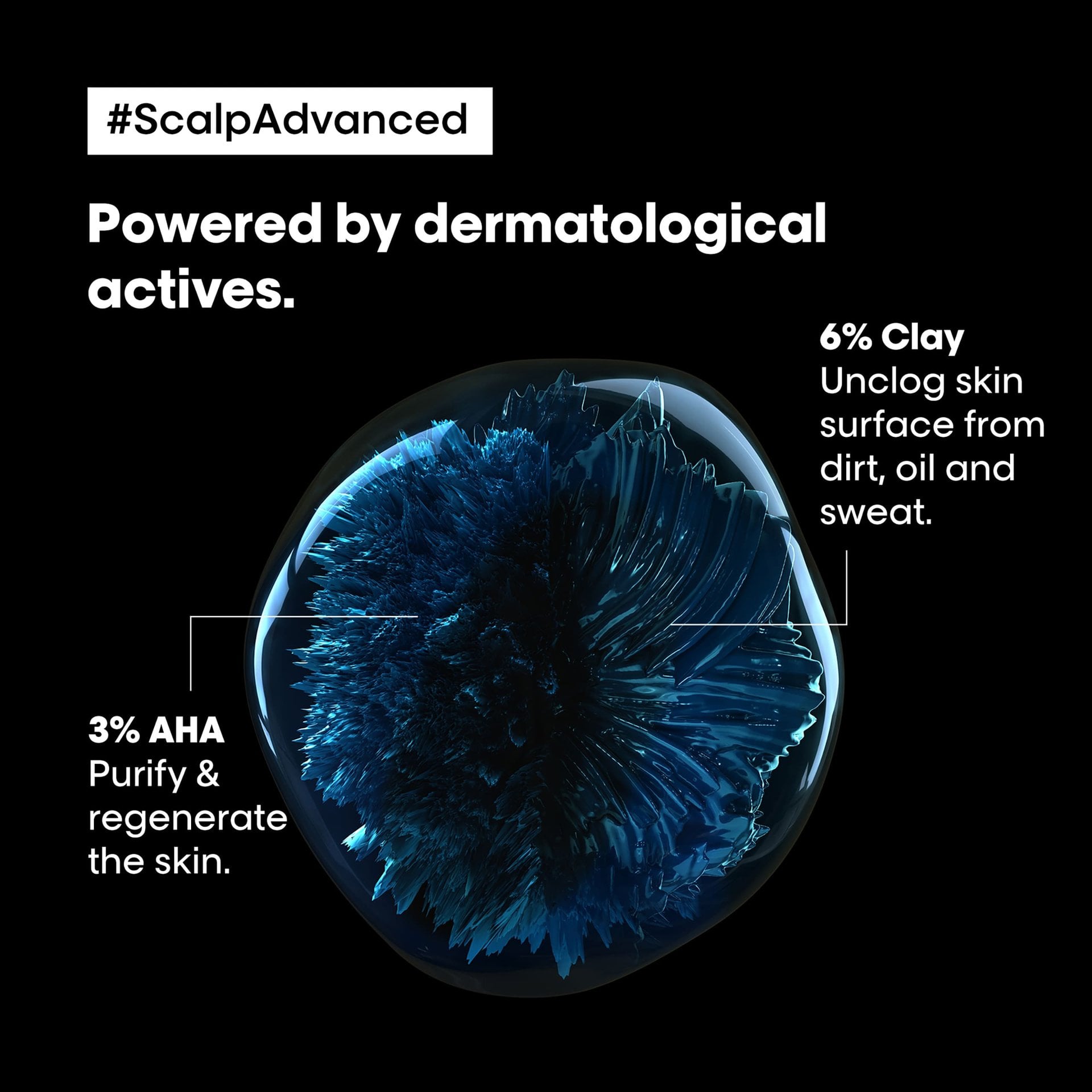 Anti-discomfort lipid shield pre-treatment.
