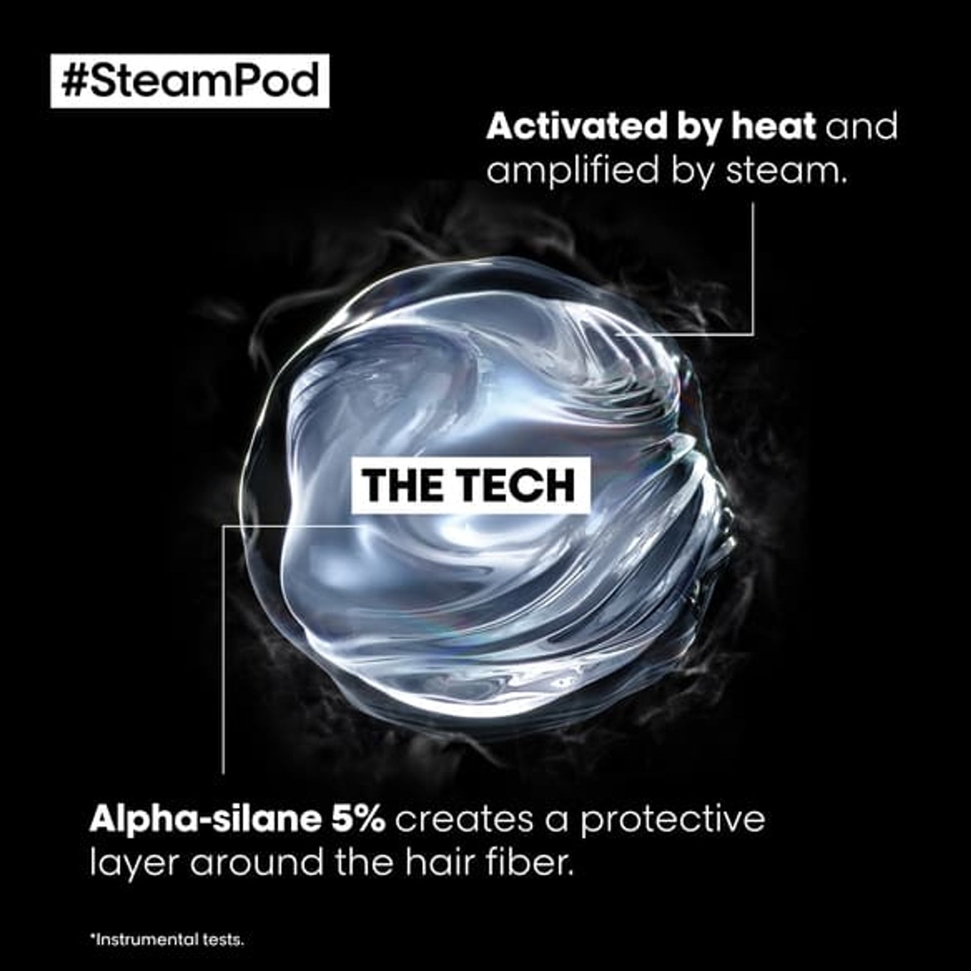 SteamPod smoothing treatment.